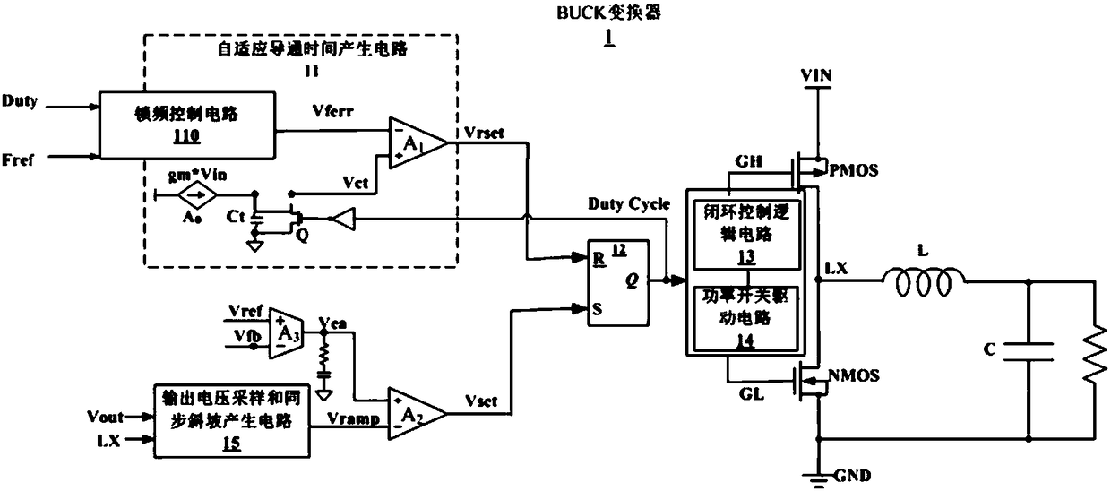 BUCK Converter and frequency locking control circuit thereof