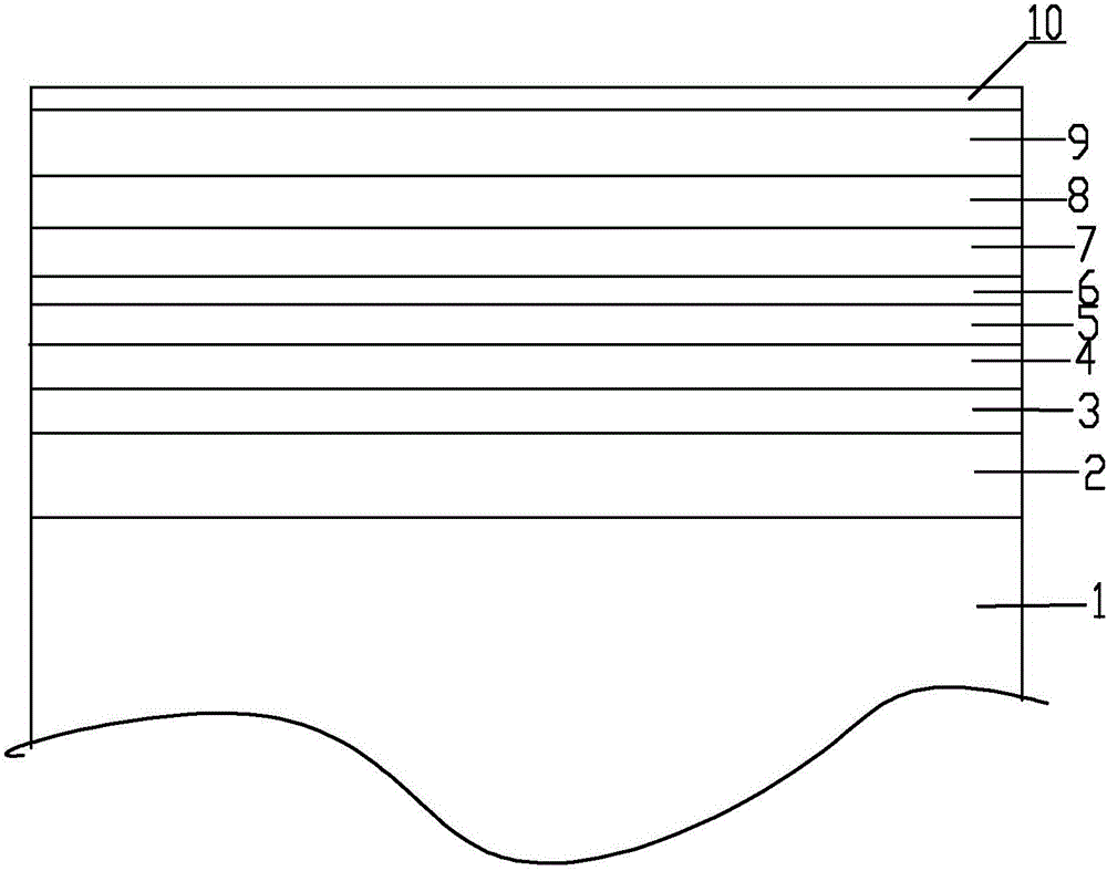 Coated glass being ultrahigh in visible light transmittance and preparation method thereof