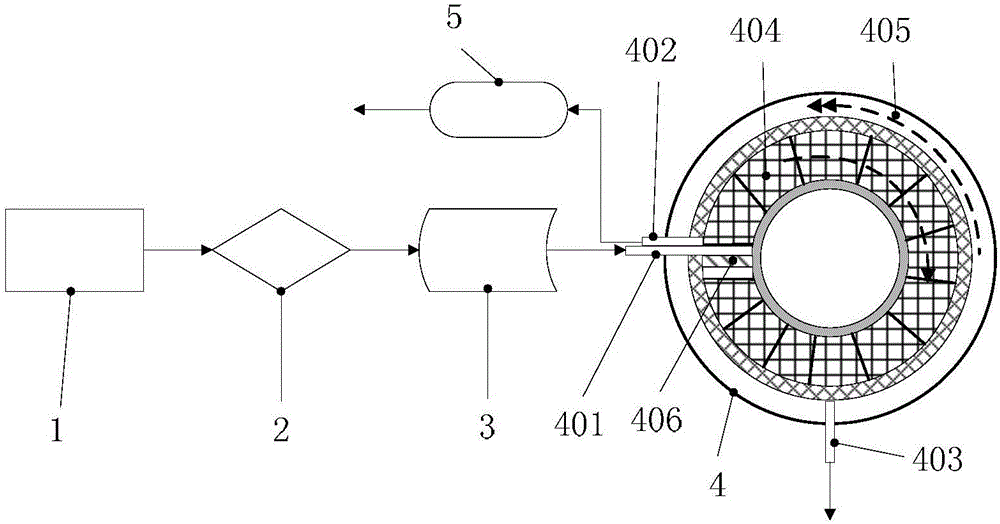 System and method for treating copper slag through ore grinding and magnetic separation