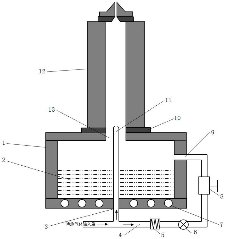 Wide-temperature nanoparticle counter