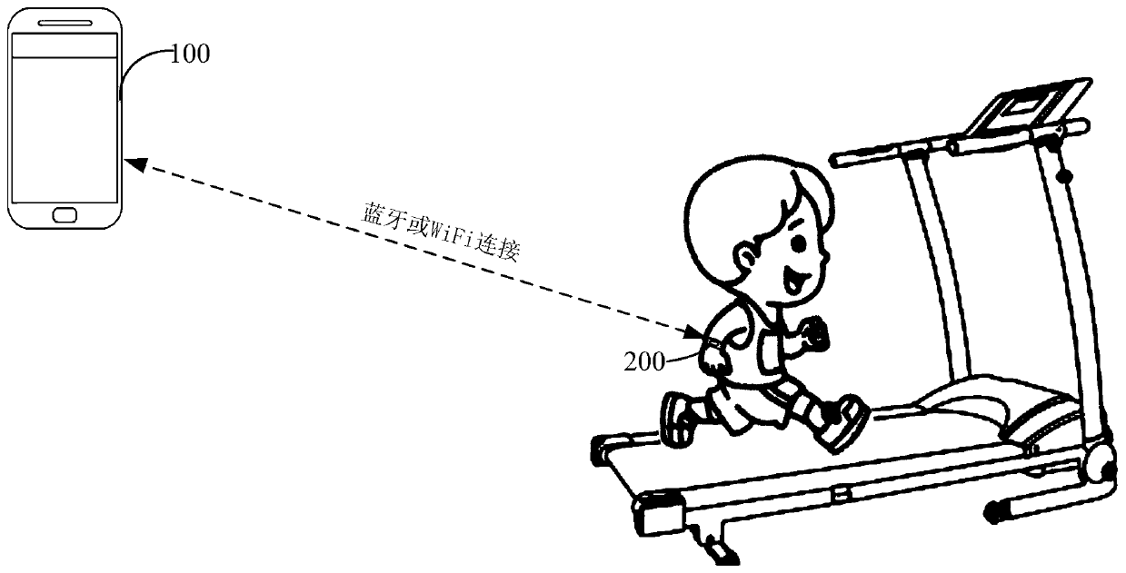 Method and device for restoring normal working mode