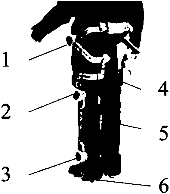 Control system and method for external skeleton robot