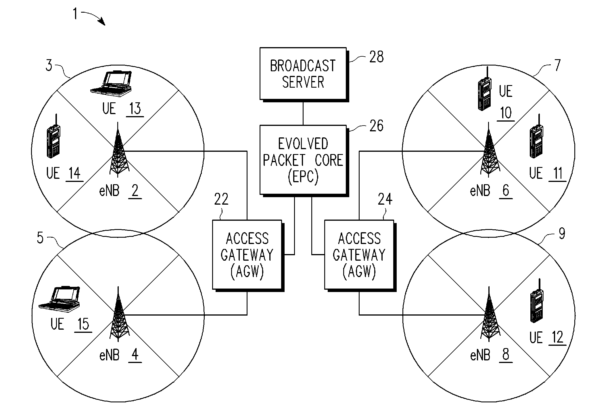 Novel MBMS user detection scheme for 3GPP LTE