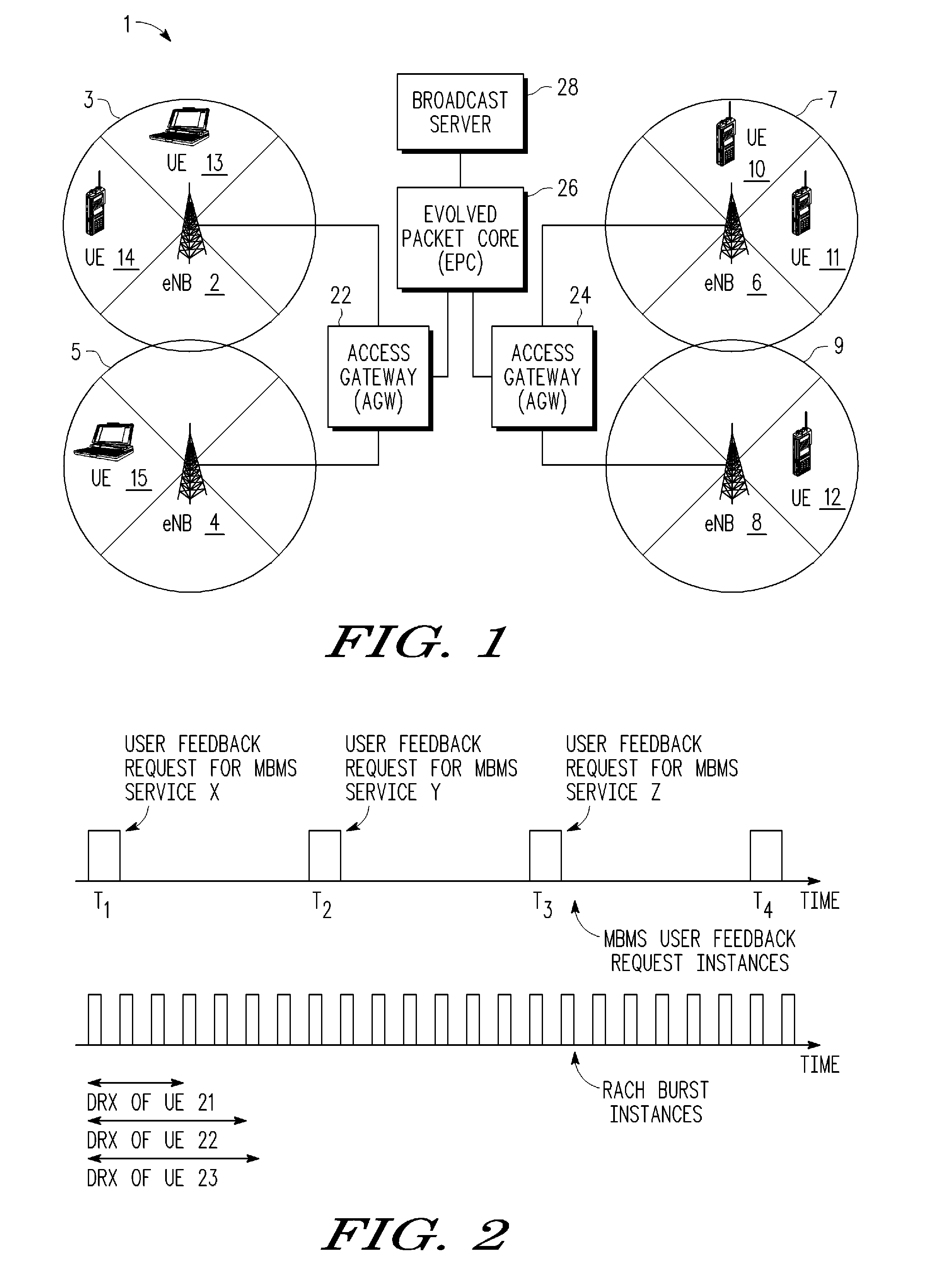 Novel MBMS user detection scheme for 3GPP LTE