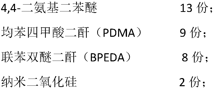 Corona-resistant PI (polyimide) film and preparation method thereof