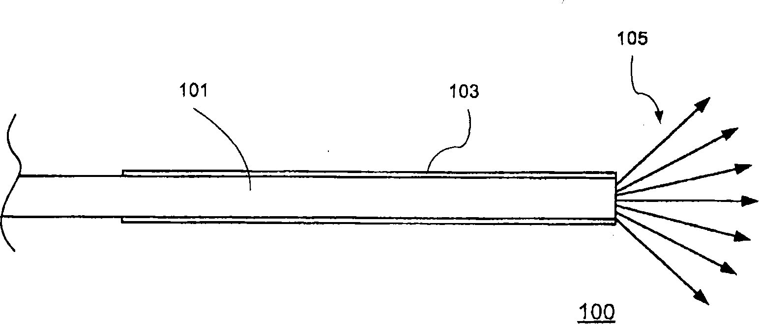 Thermally robust illuminator probe tip