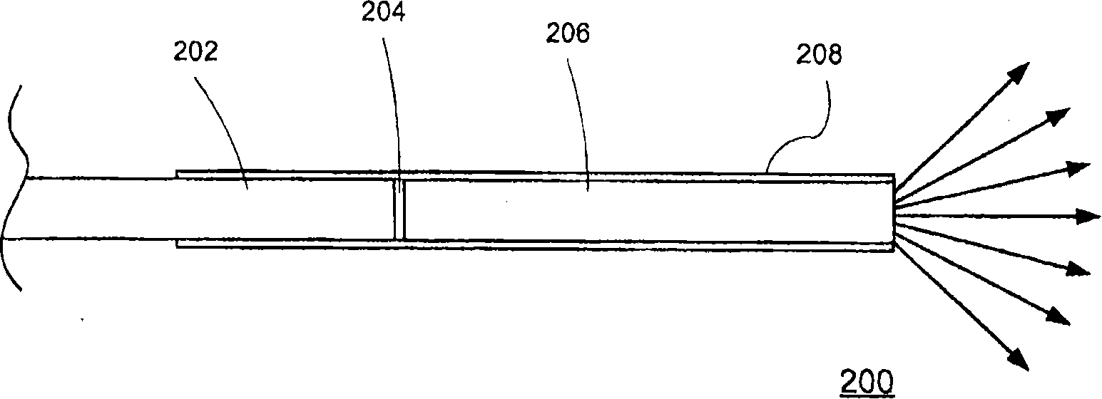 Thermally robust illuminator probe tip