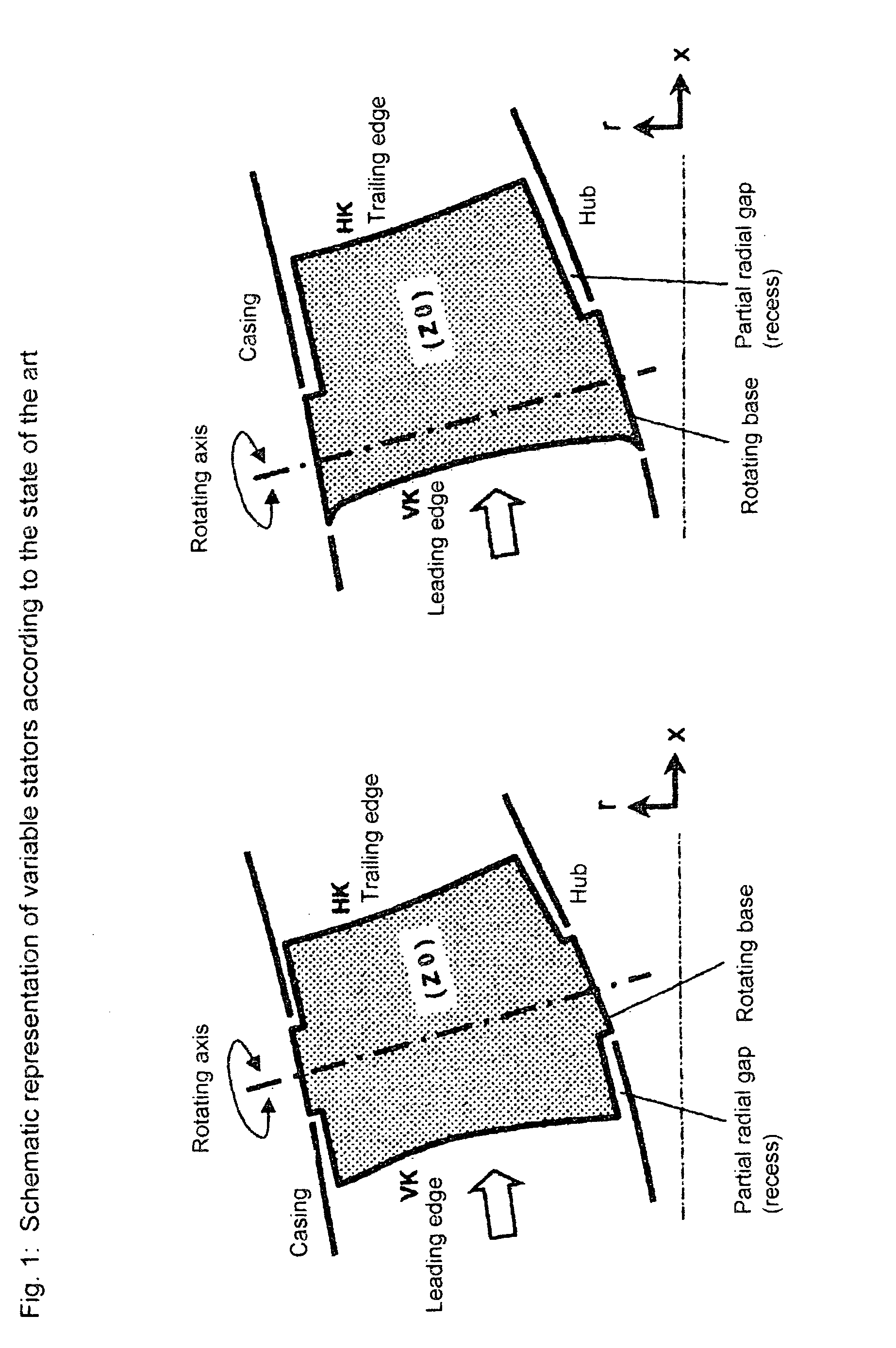 Turbomachine with variable stator