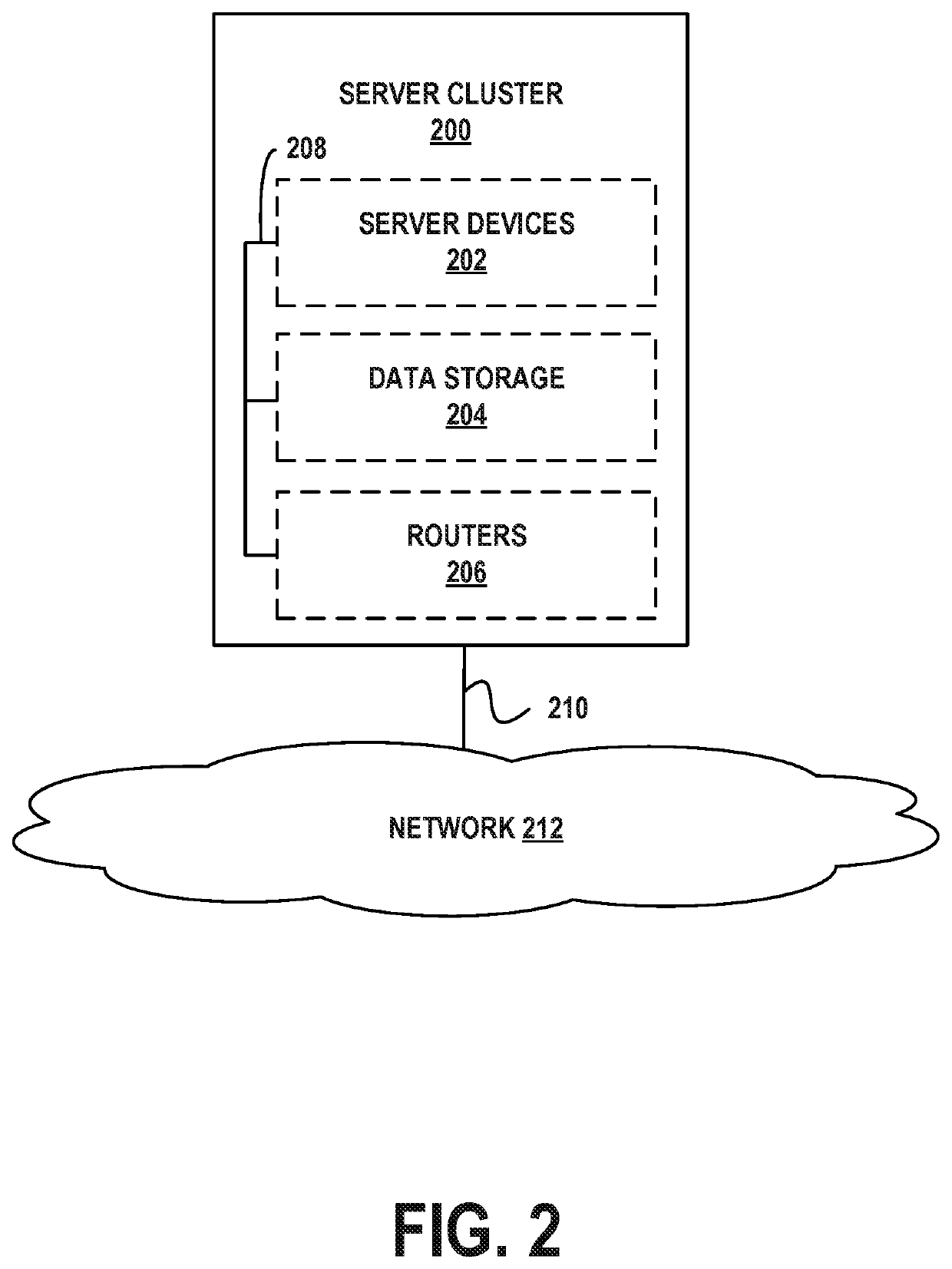 Discovery of containerized platform and orchestration services