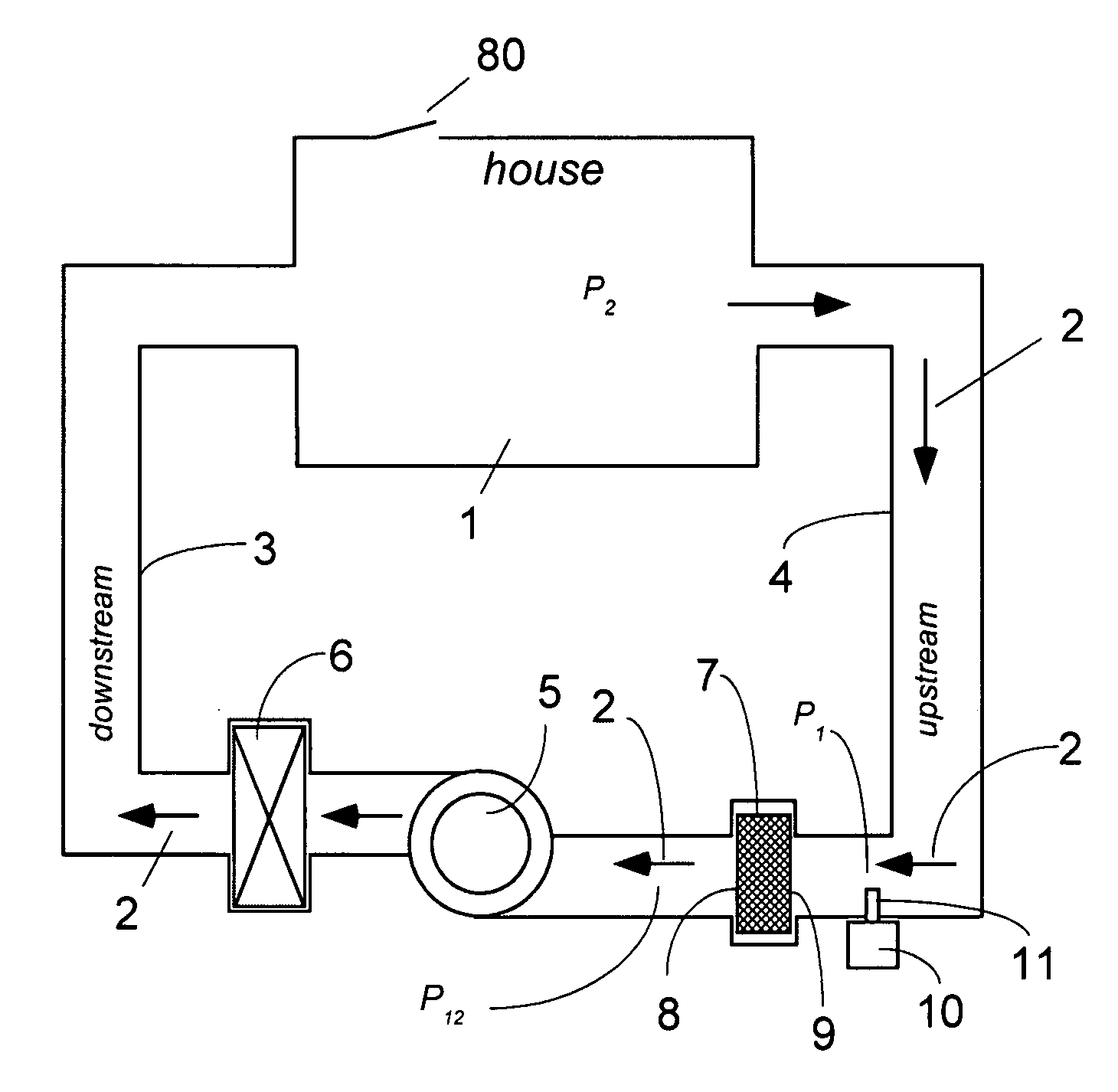 Detector of low levels of gas pressure and flow