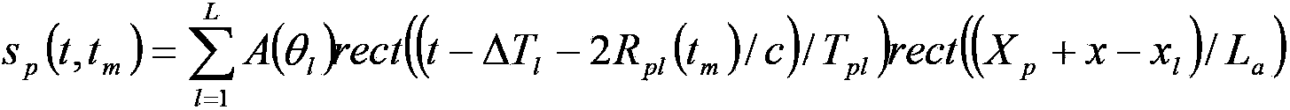 Synthetic aperture sonar imaging method and system based on multidimensional waveform encoding