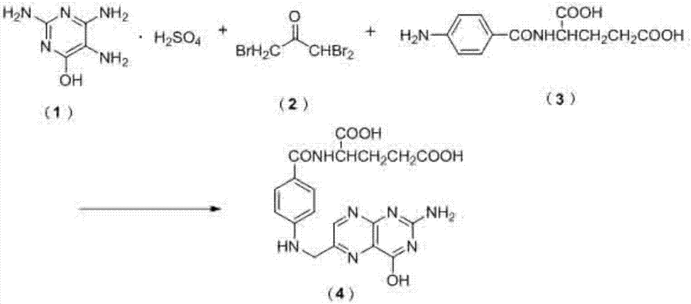 Preparation method of folic acid