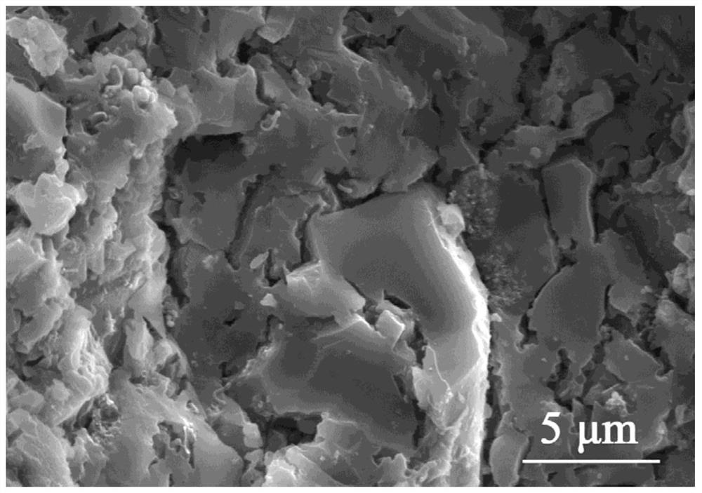 A kind of preparation method of nickel silicon carbon nitrogen precursor ceramics