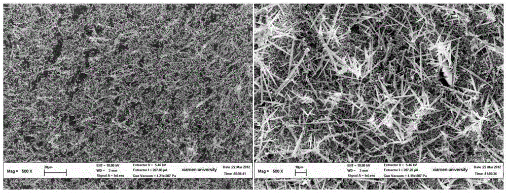 Catalytic pre-oxidation treatment and reuse technology of refractory biochemical and high-salt mine beneficiation wastewater