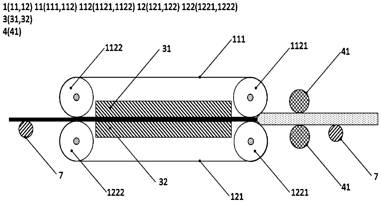 Continuous preparation method of foam material, foaming pretreatment device and foaming device