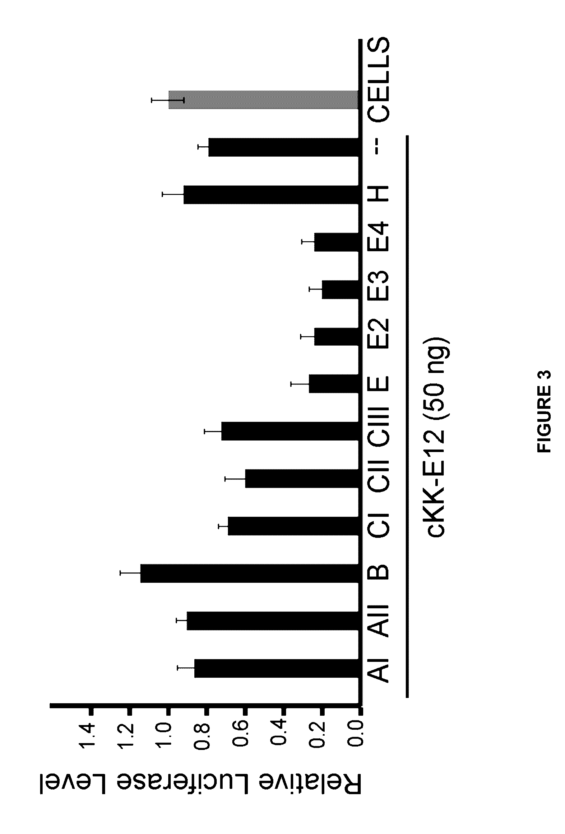 Amino acid-, peptide-and polypeptide-lipids, isomers, compositions, and uses thereof