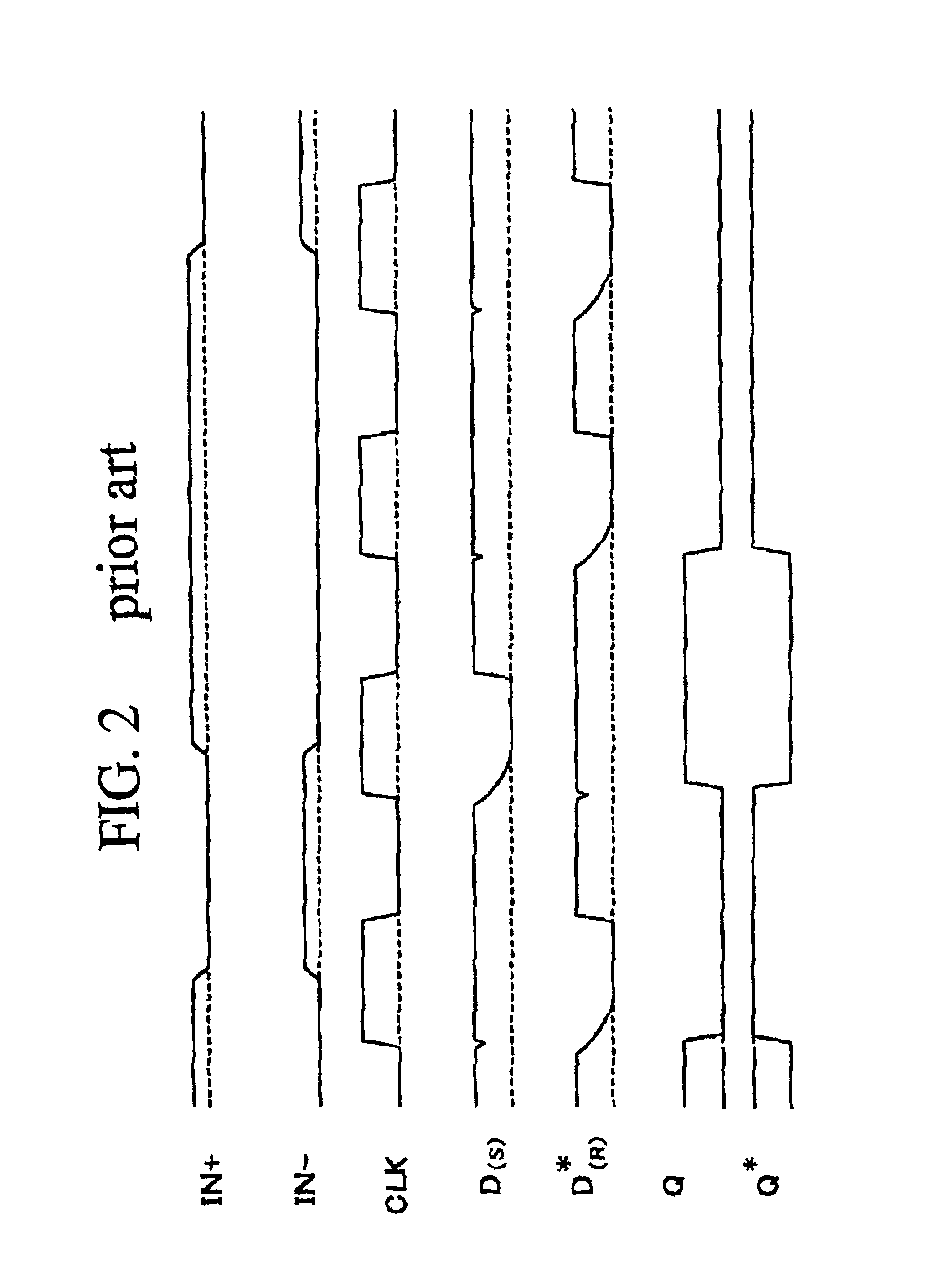 High speed sampling receiver with reduced output impedance