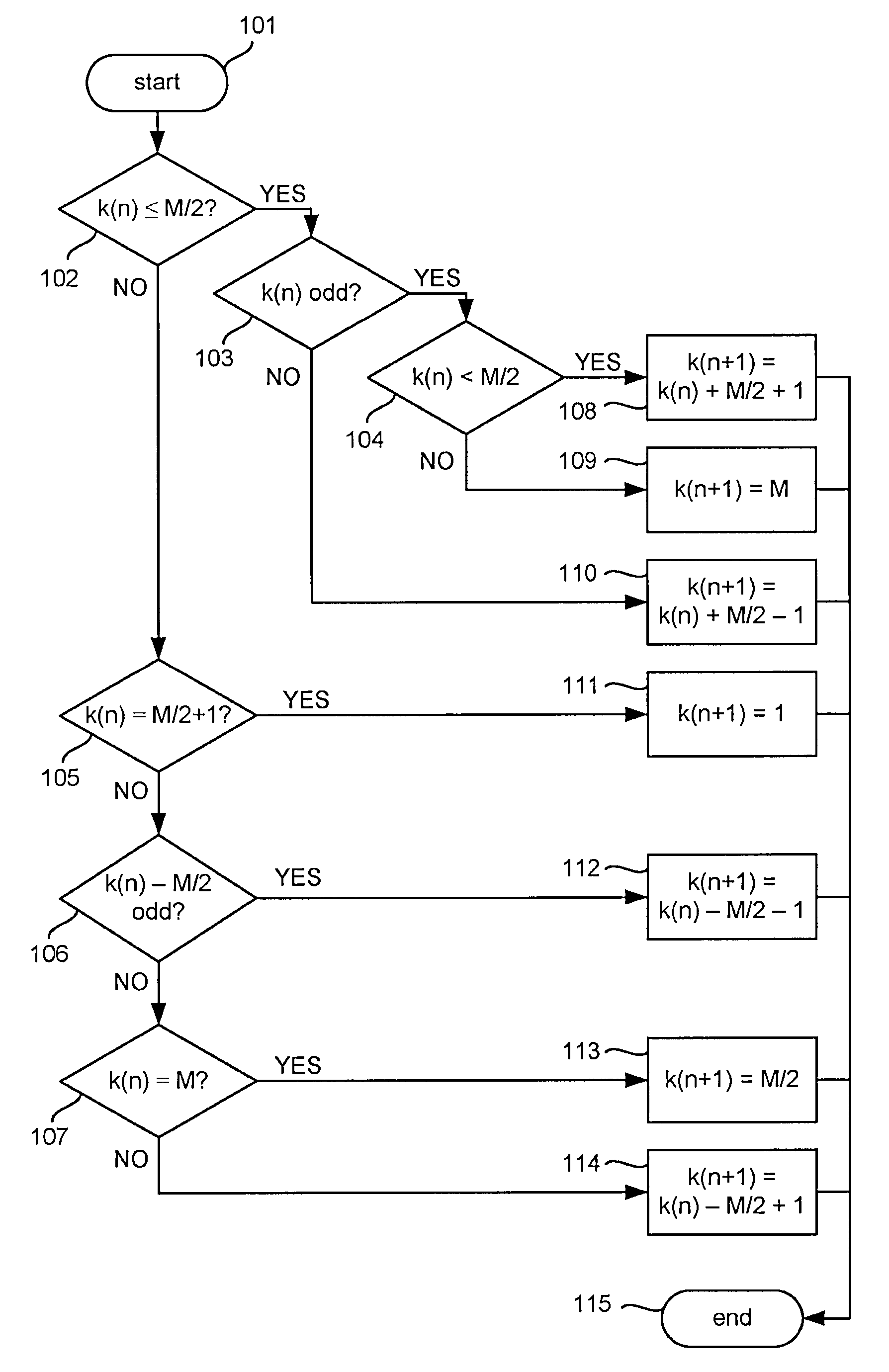 Time-interleaved analog-to-digital-converter