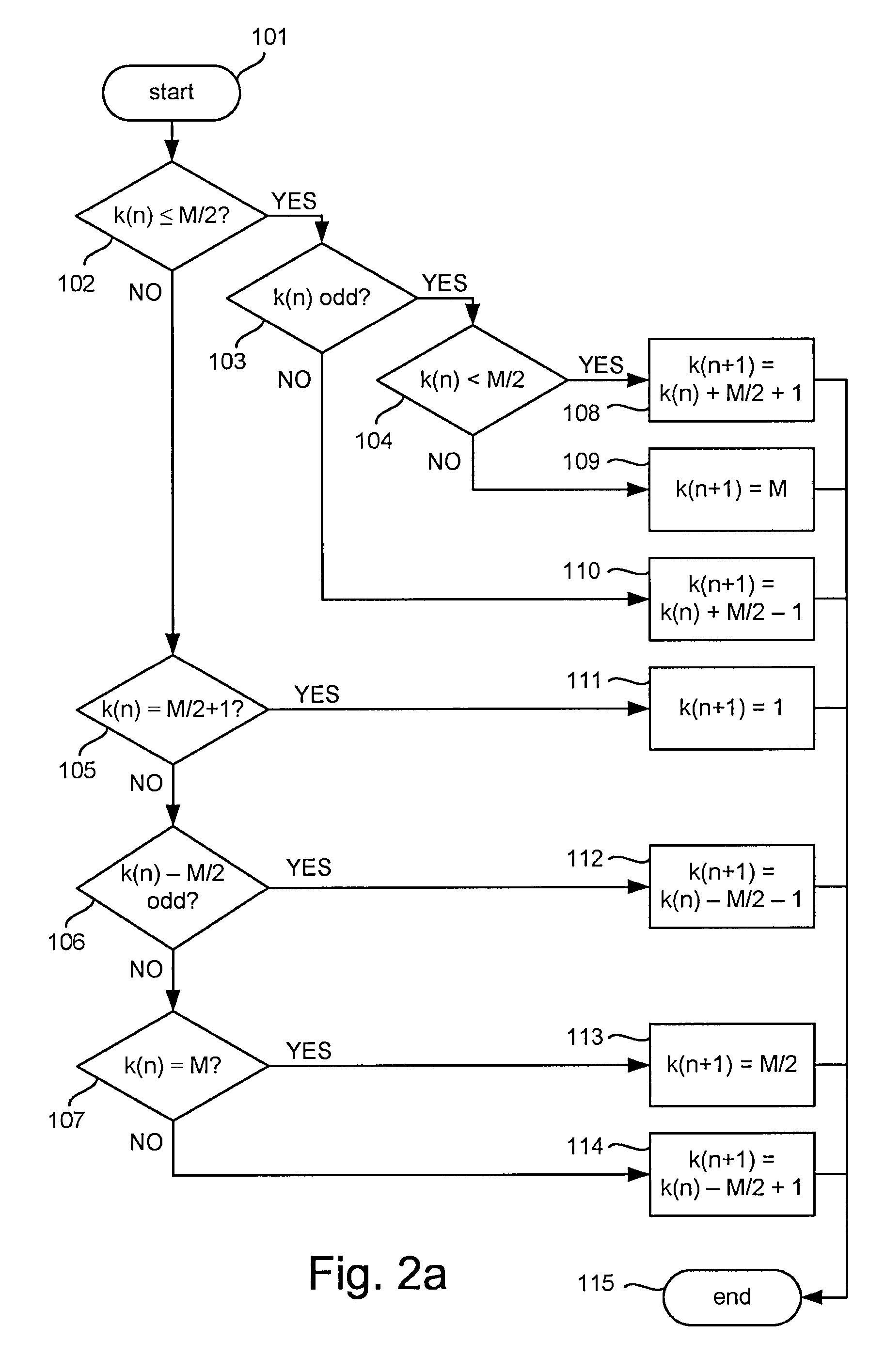 Time-interleaved analog-to-digital-converter