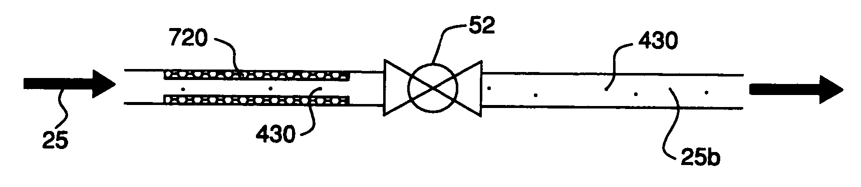 System and method comprising same for measurement and/or analysis of particles in gas stream