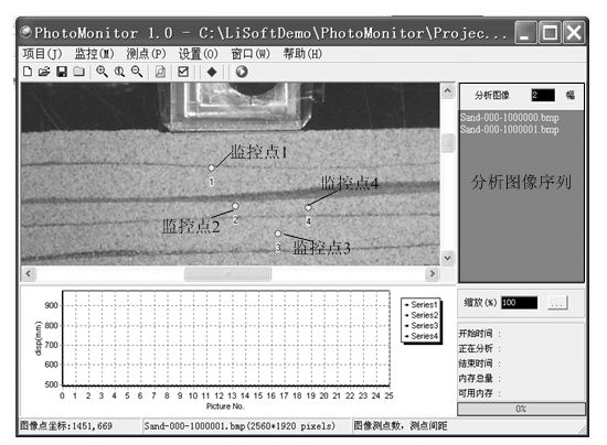 Real-time monitoring and early-warning method for deformation of geotechnical engineering based on digital photogrammetry