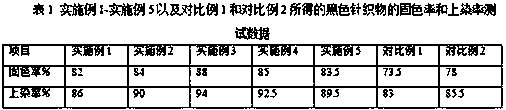 Black knitted fabric vat-replenishing dyeing process