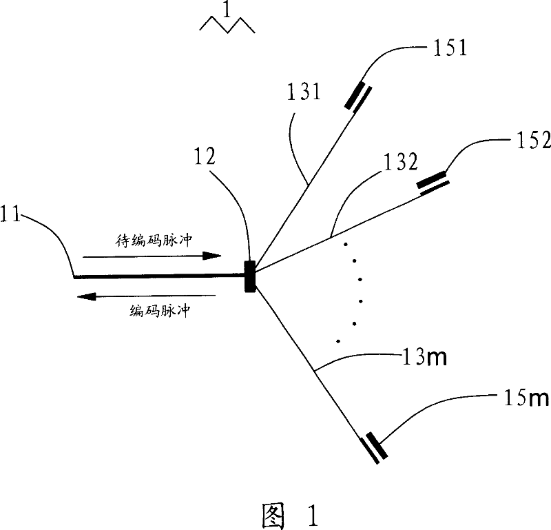 Light code division multiple access decoder and manufacturing method therefor