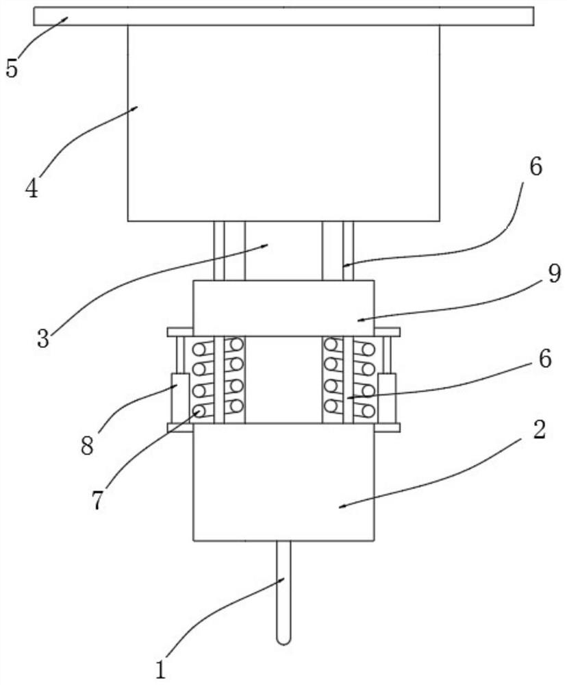 Graded die