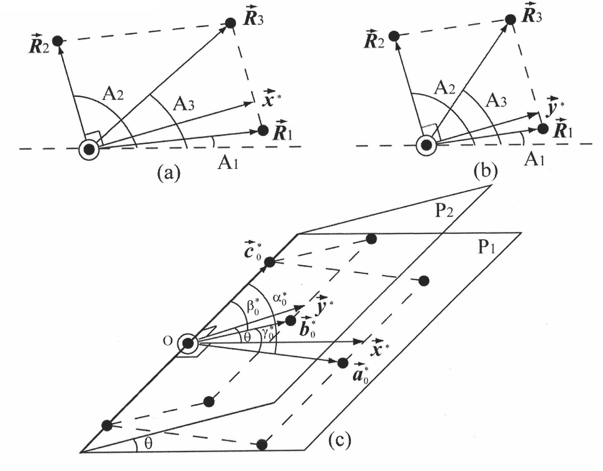 Method for reconstructing unknown nanophase Bravais lattice by single crystal electron diffraction patterns