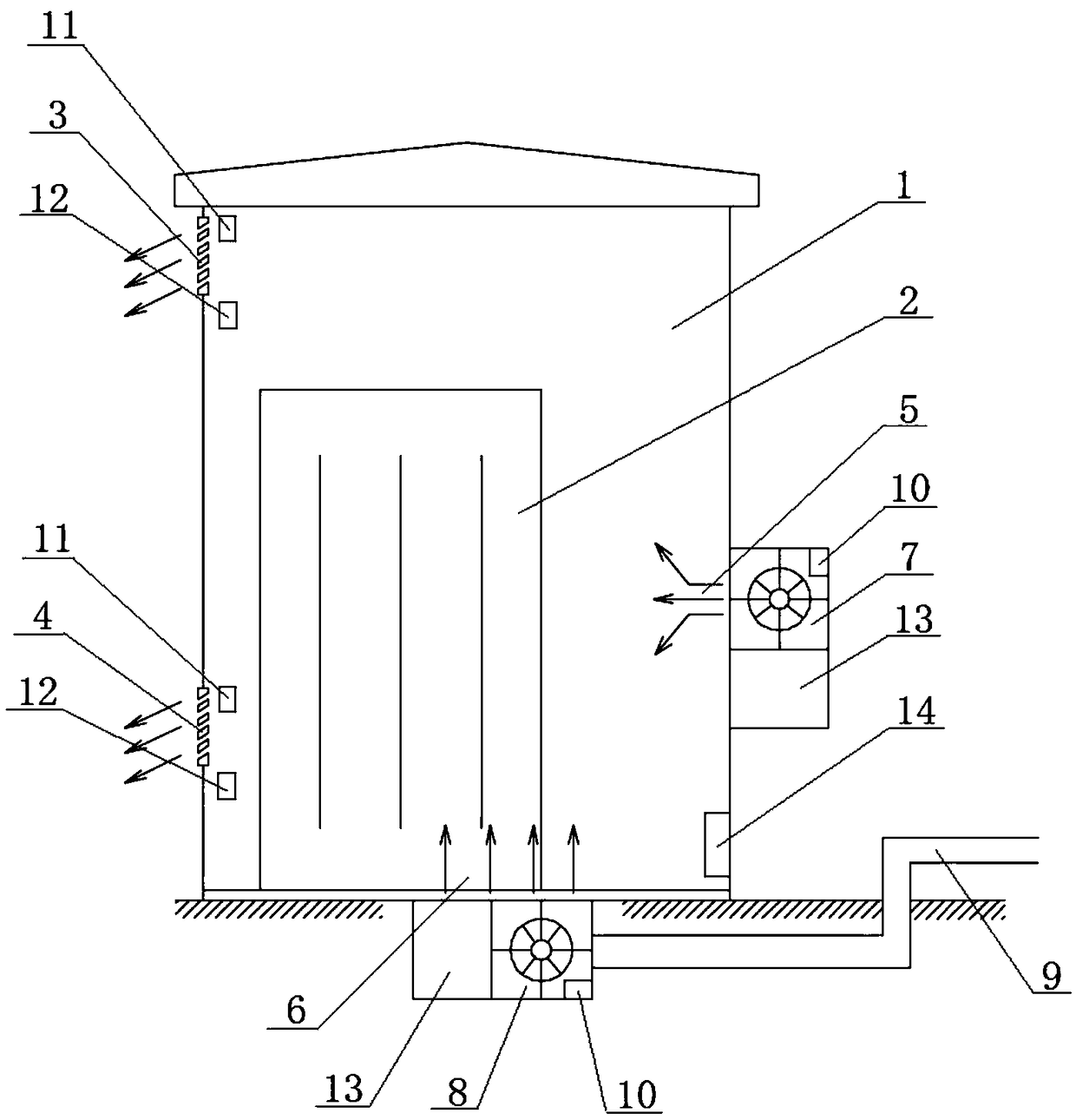 A cooling and anti-condensation system for an outdoor ring network cabinet and a control method thereof