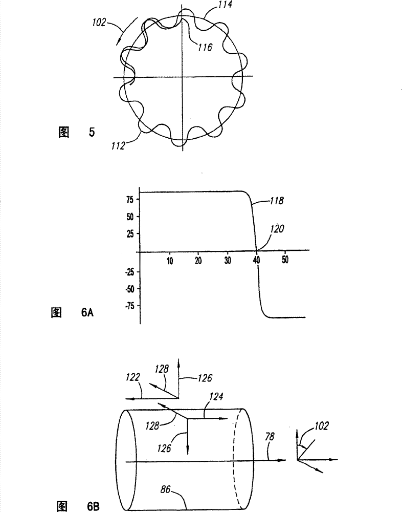 Controlled fusion in a field reversed configuration and direct energy conversion