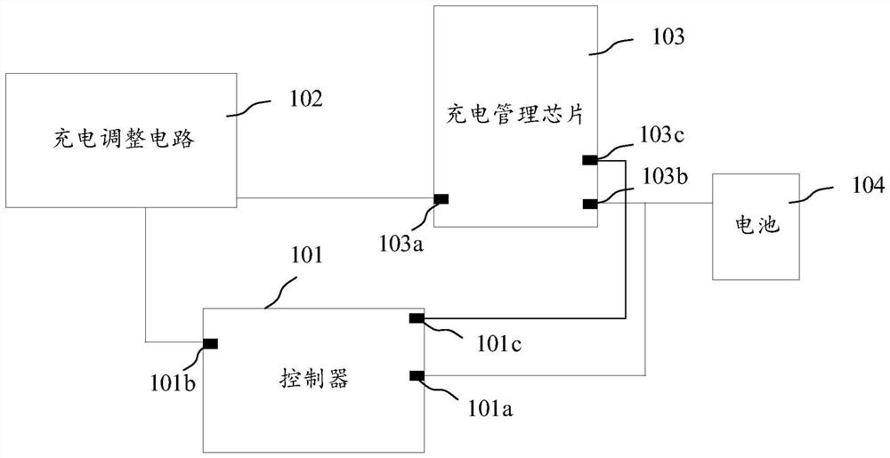 Charging control circuit, charging control method and device and storage medium