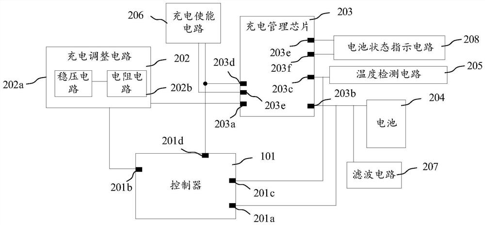 Charging control circuit, charging control method and device and storage medium