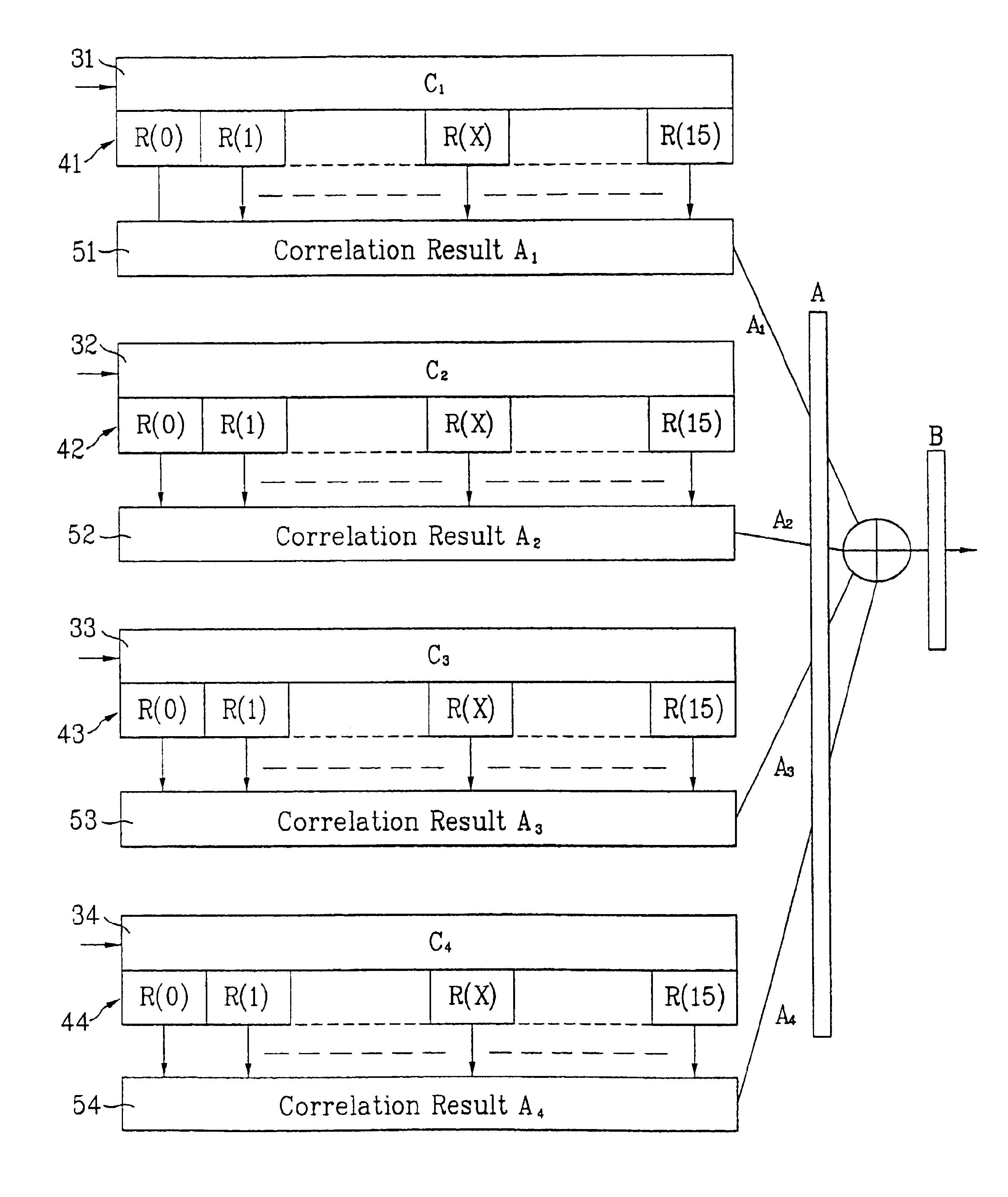 Pilot signals for synchronization and/or channel estimation