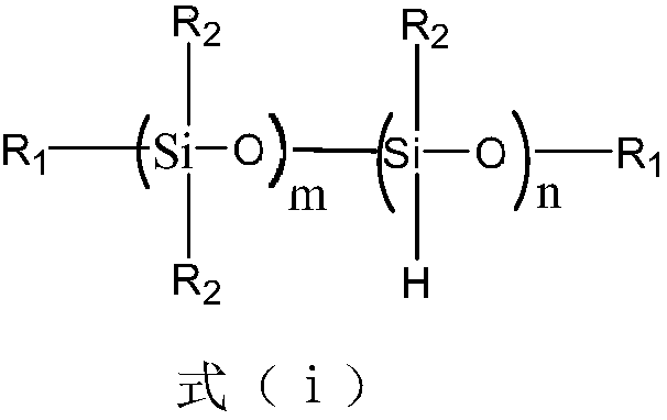 Unsaturated epoxidized polysiloxane, preparation method and applications thereof