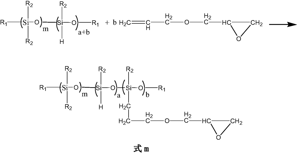 Unsaturated epoxidized polysiloxane, preparation method and applications thereof