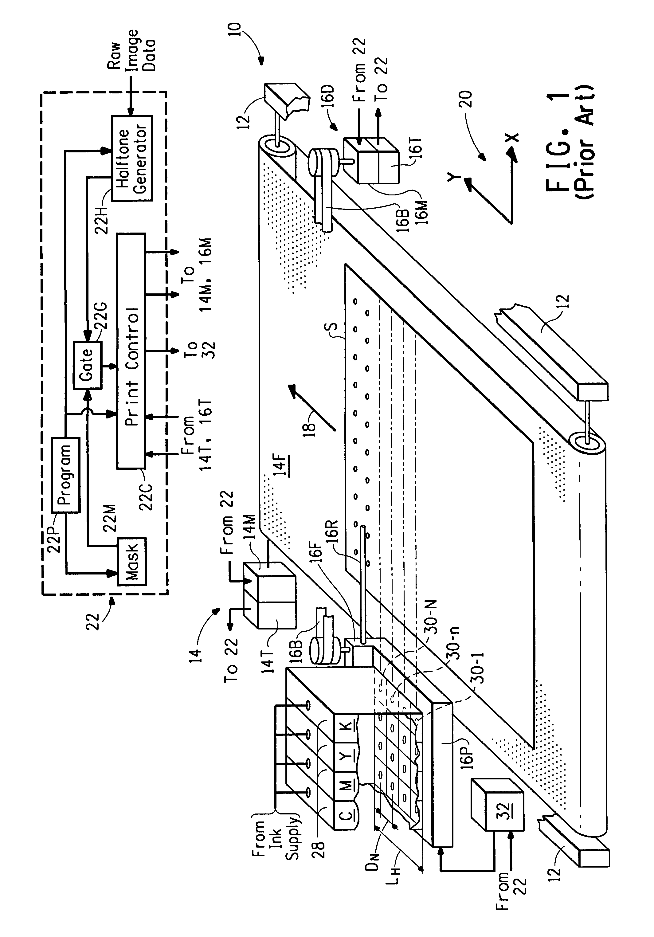 Ink jet printing apparatus having a programmed controller that minimizes banding artifacts