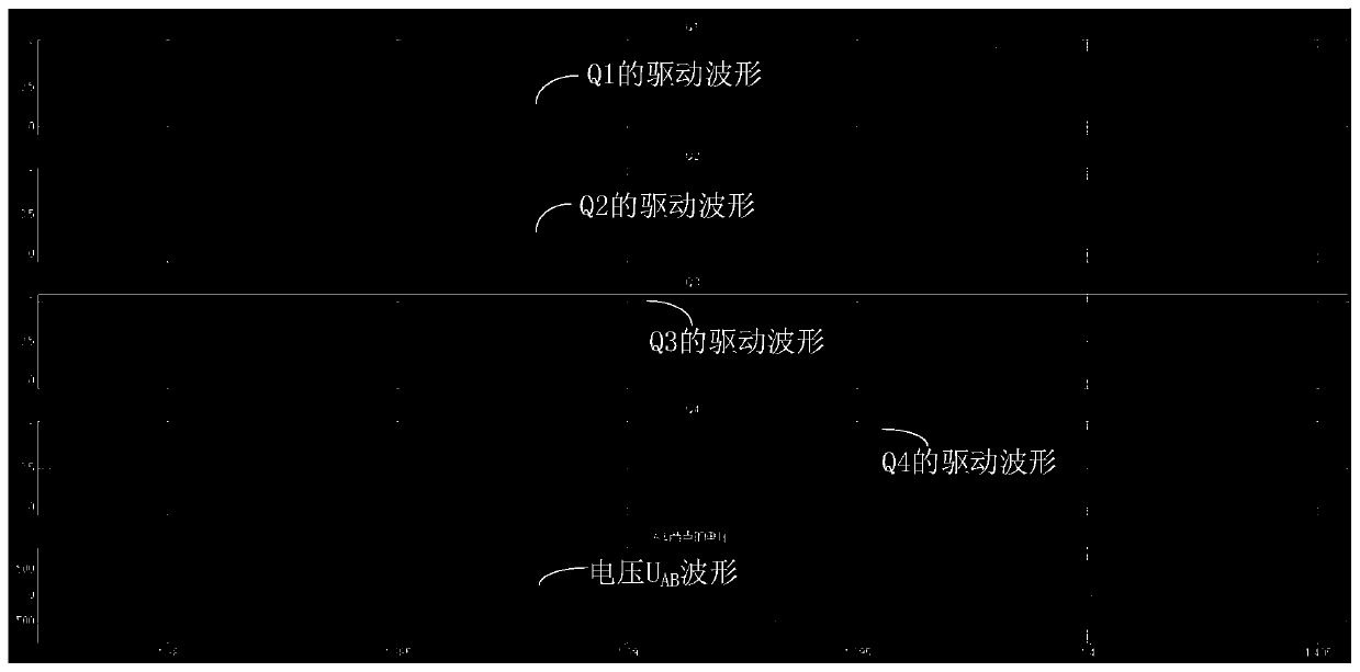 Electric vehicle and its dc-dc converter and control method of dc-dc converter