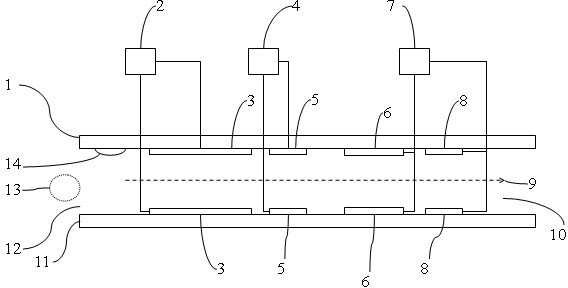 High-field asymmetric waveform ion mobility spectrometry (FAIMS) based on ion wind pumping systems