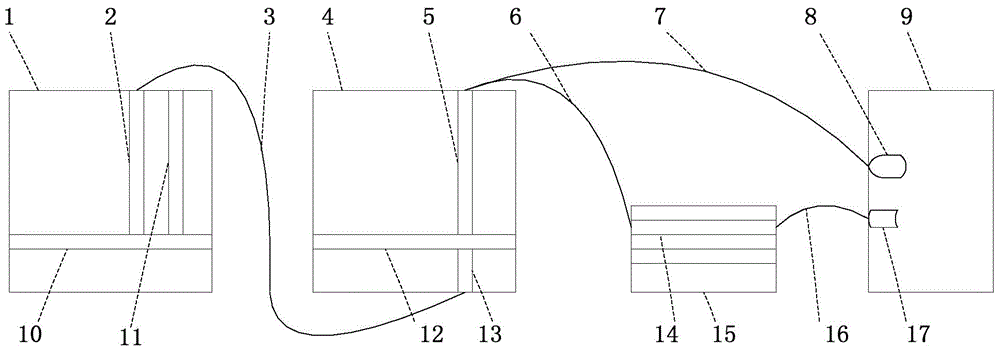 A Control System Structure for Functional Adjustment of Photolithography Projection Objective Lens