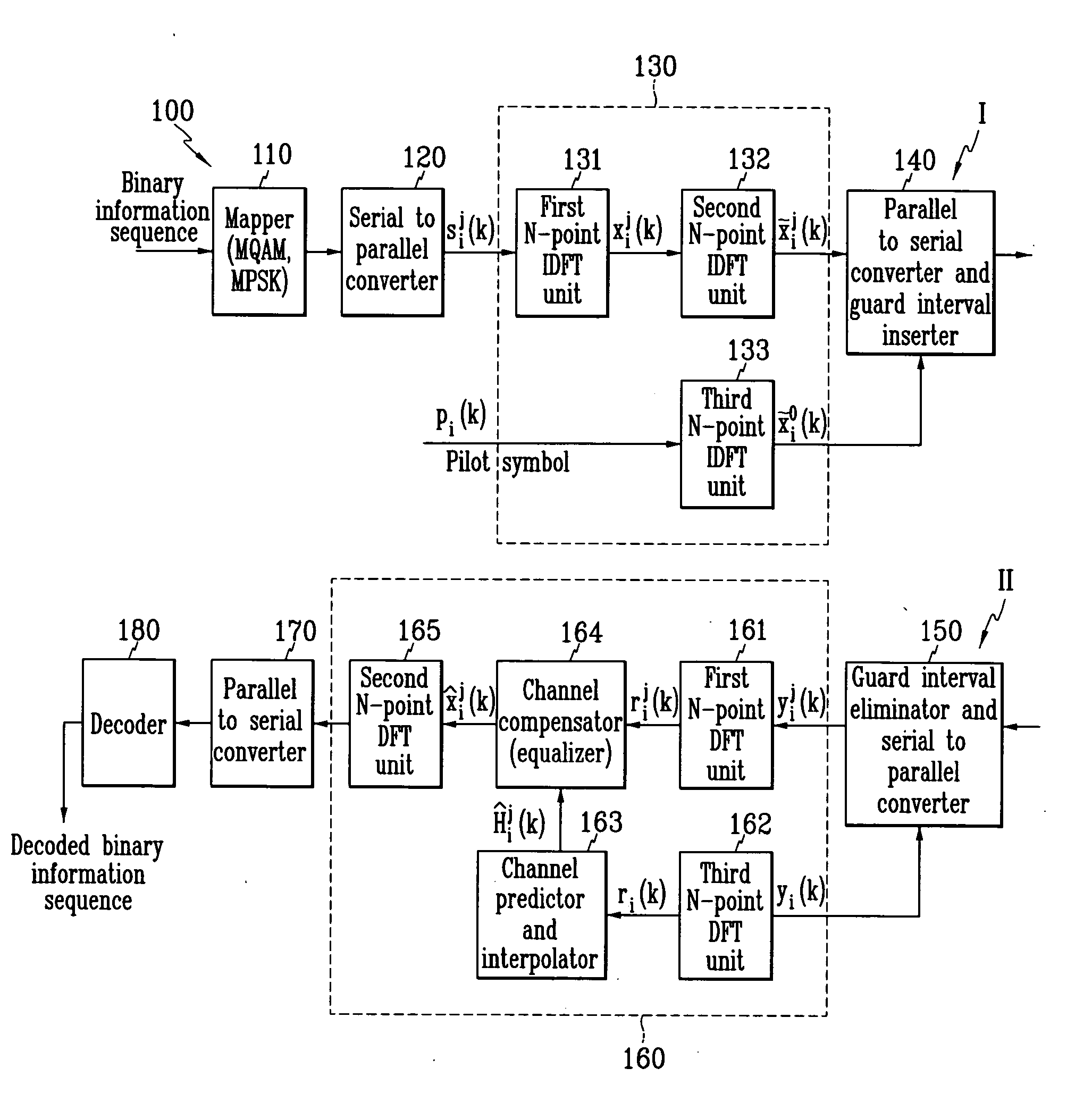 Orthogonal frequency division multiplexing wireless communication operable on frequency selective channel, and channel compensation method