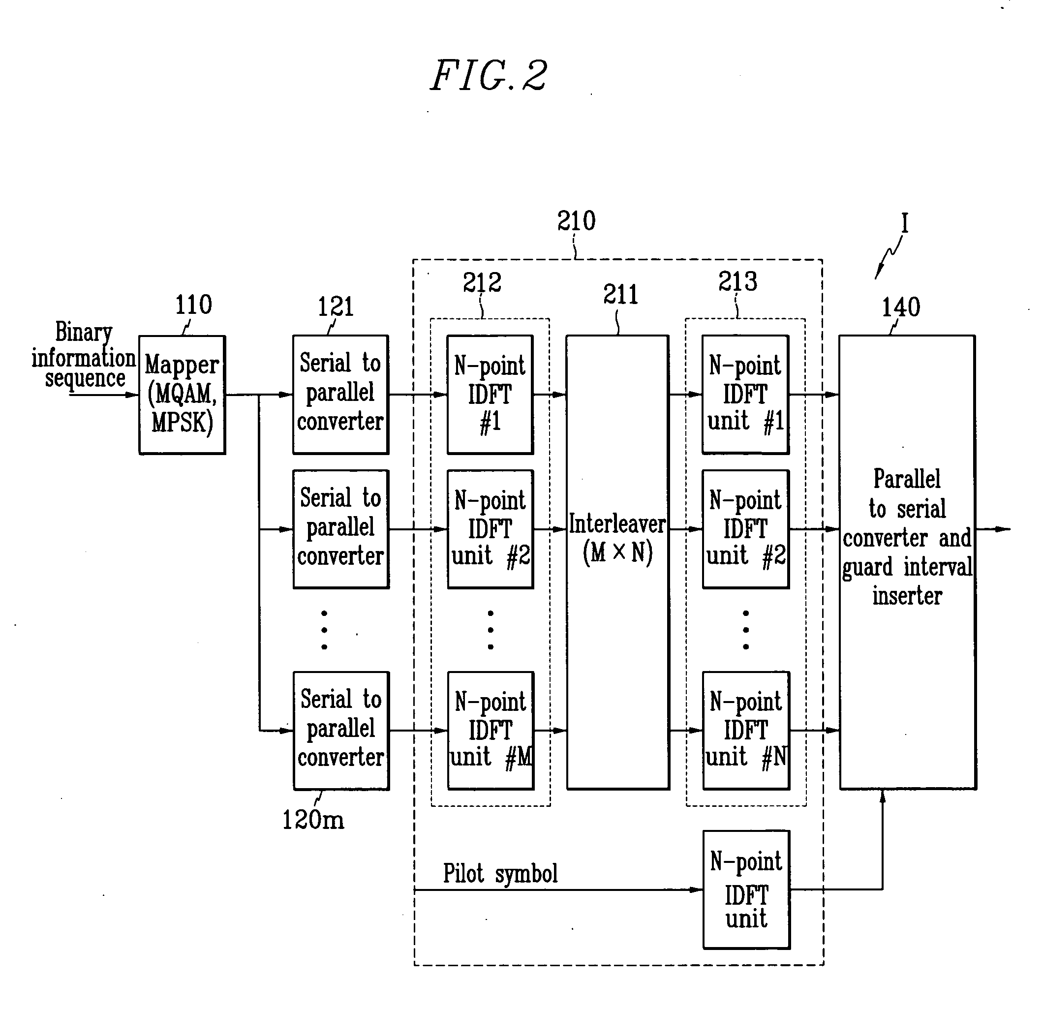 Orthogonal frequency division multiplexing wireless communication operable on frequency selective channel, and channel compensation method