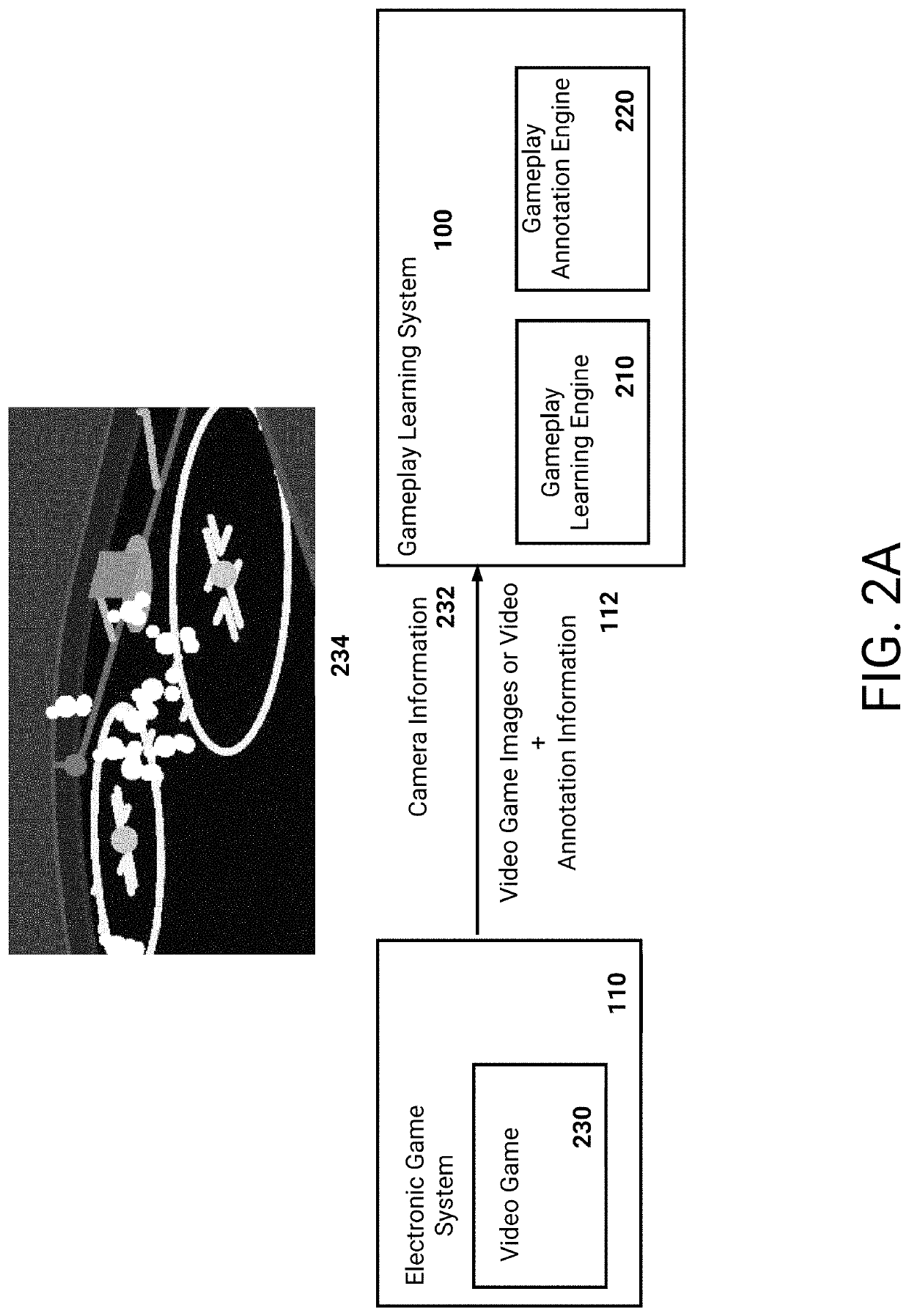 Enhanced training of machine learning systems based on automatically generated realistic gameplay information