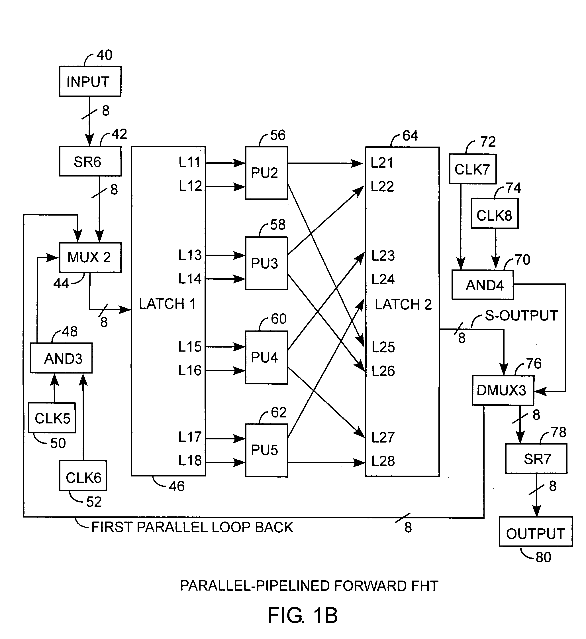 Low power Fast Hadamard transform