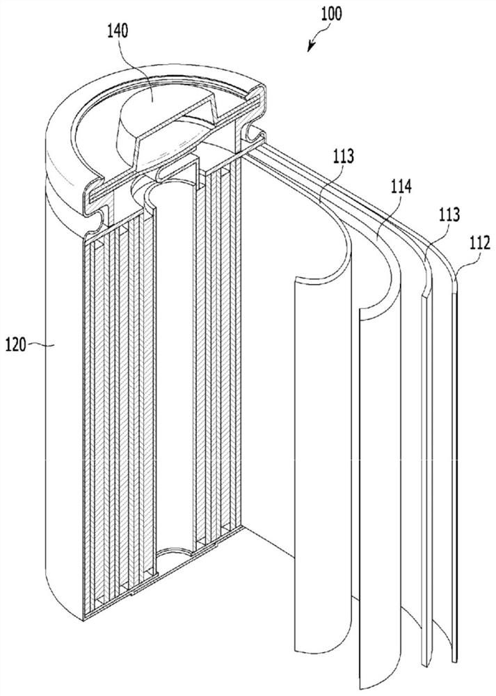 Cathode active material for lithium secondary battery, preparation method therefor, and lithium secondary battery comprising same