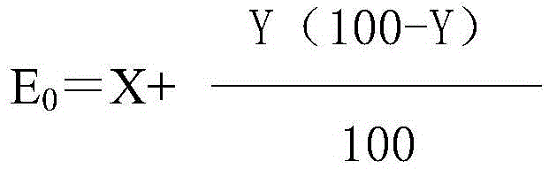 Weeding composition containing pyribenzoxim and fluroxypyr