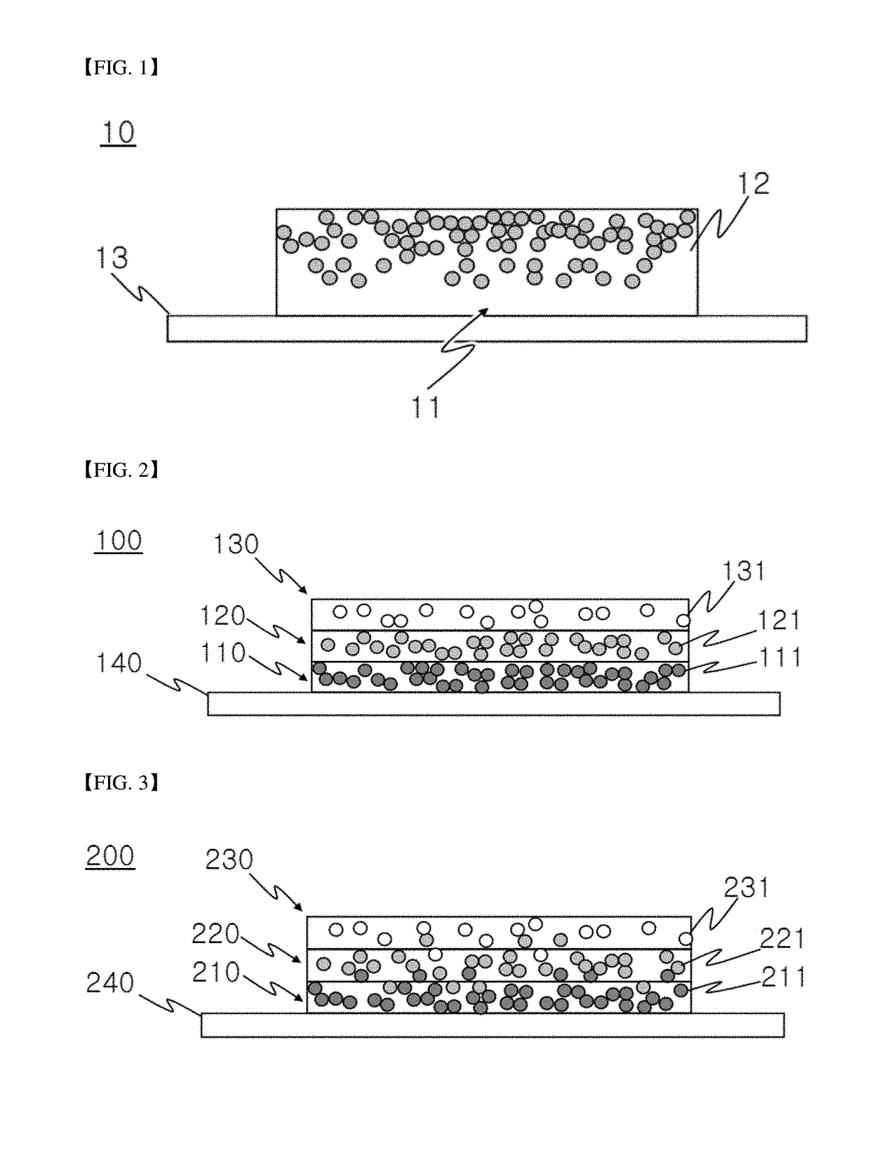 Multilayer electrode and lithium secondary battery including the same