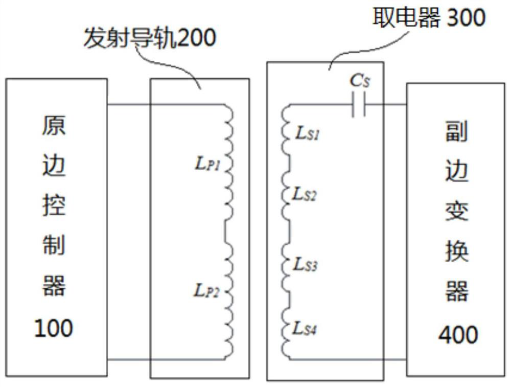 Wireless power-taking logistics sorting system