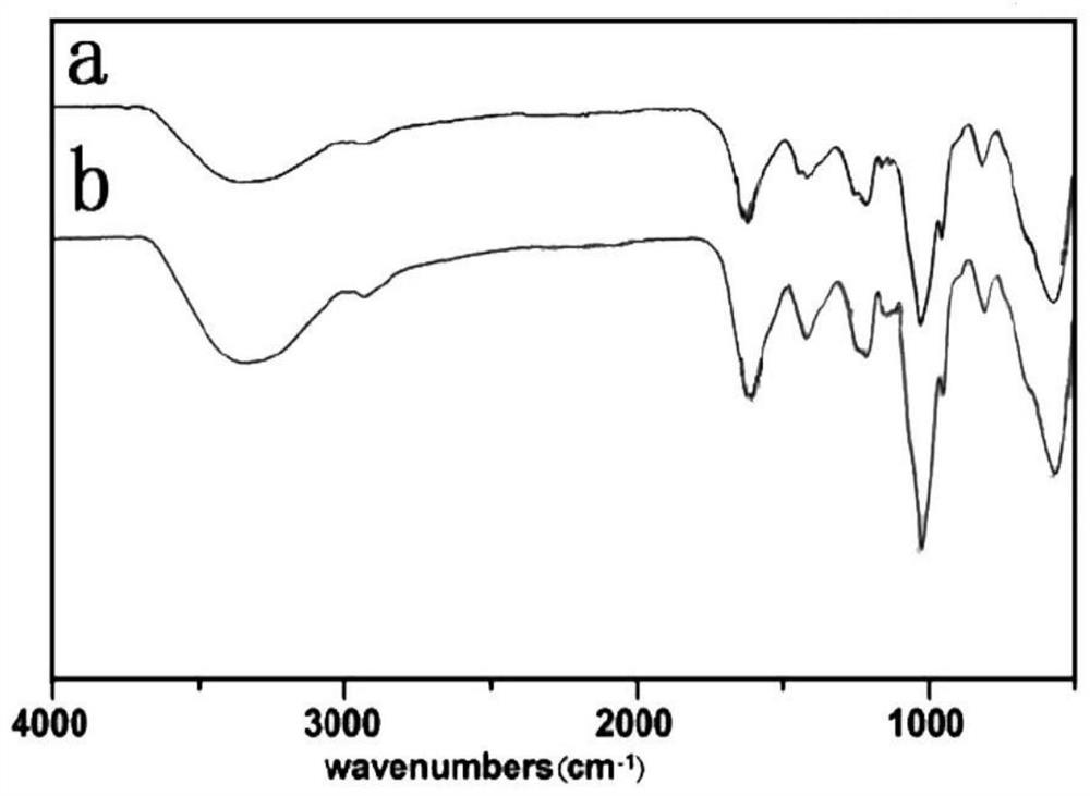 Low-molecular-weight polysaccharide with antithrombotic activity