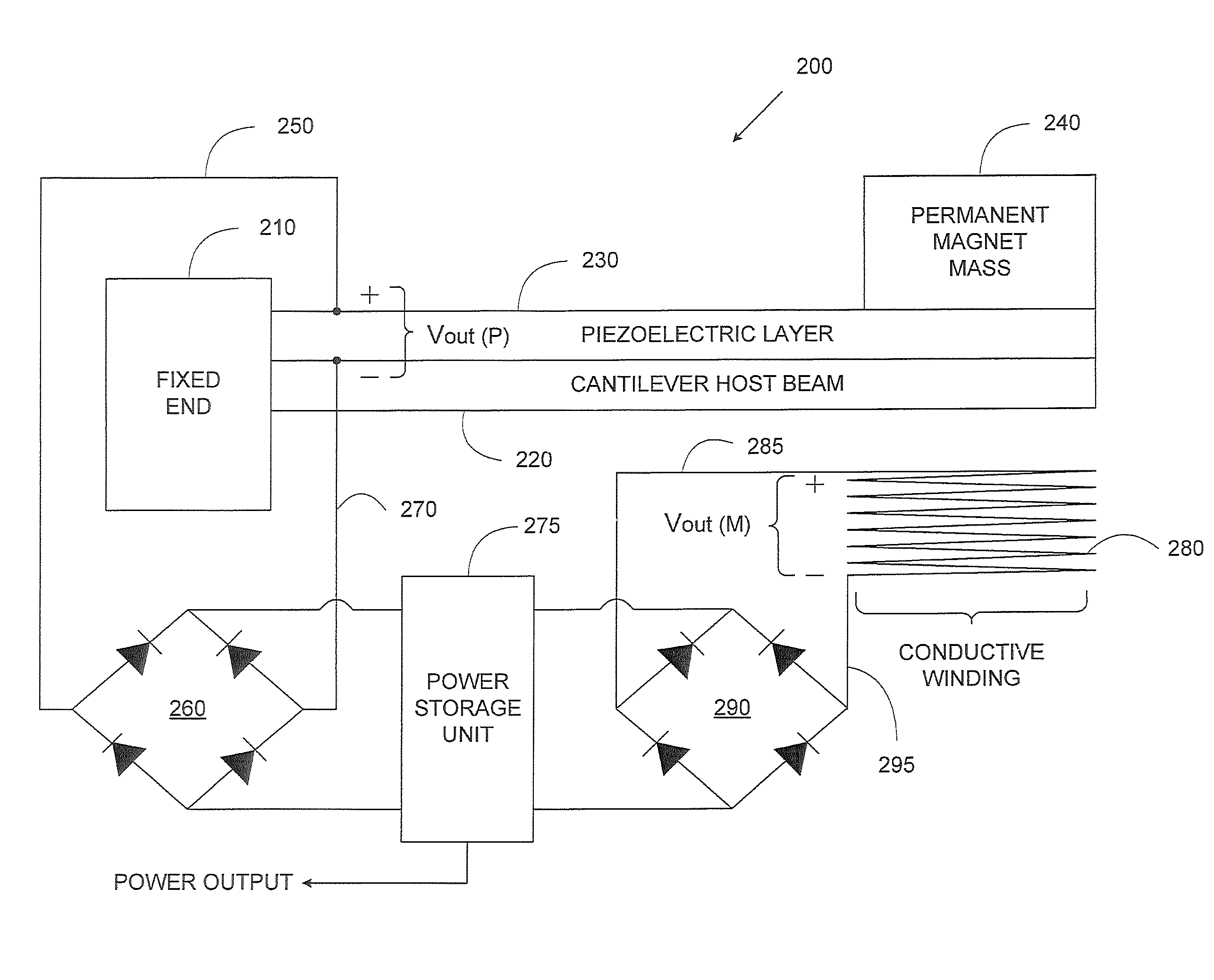 System and method for providing a piezoelectric electromagnetic hybrid vibrating energy harvester